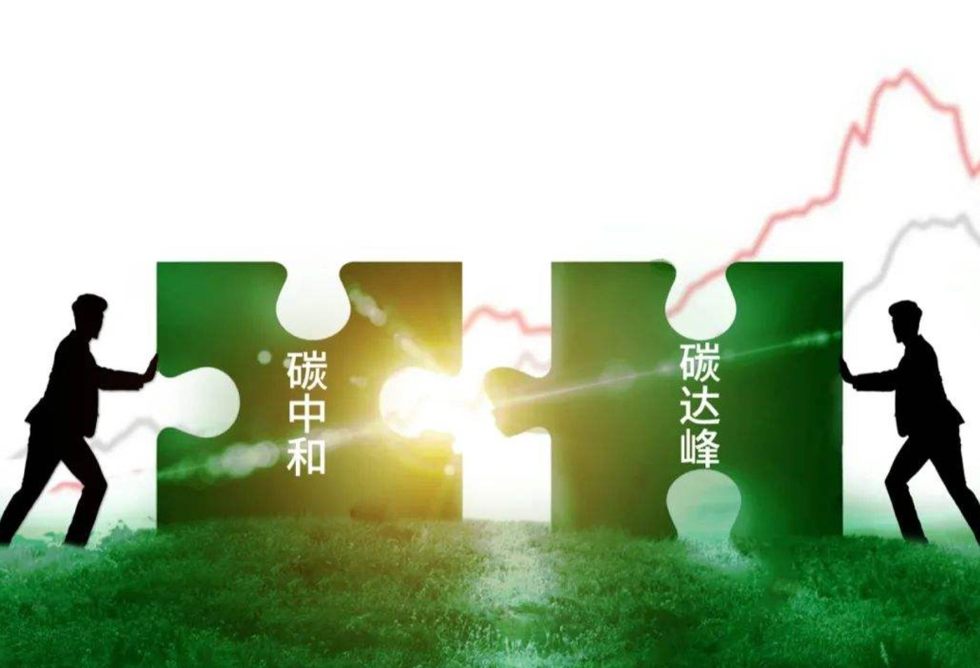 ok138cn太阳集团古天乐SDC涂布机与“双碳”政策